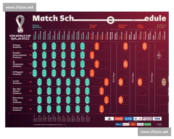 世界杯官网入口权威指南实时赛程数据新闻一站直达精彩视频购票互动社区