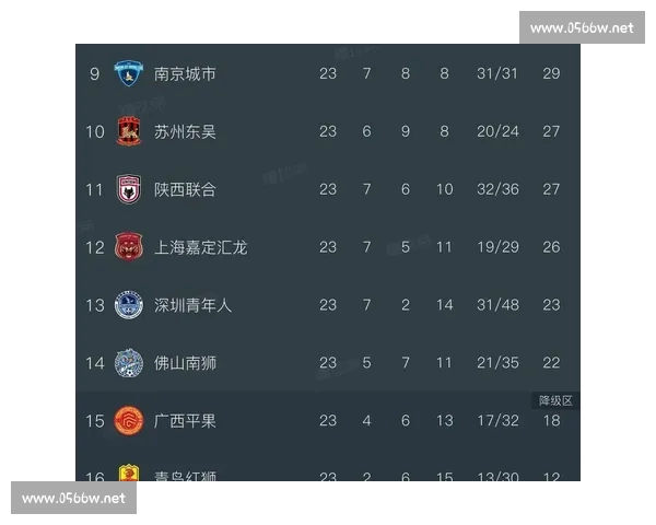 球队积分榜：激烈角逐进入尾声 各队争夺最后冲刺位置