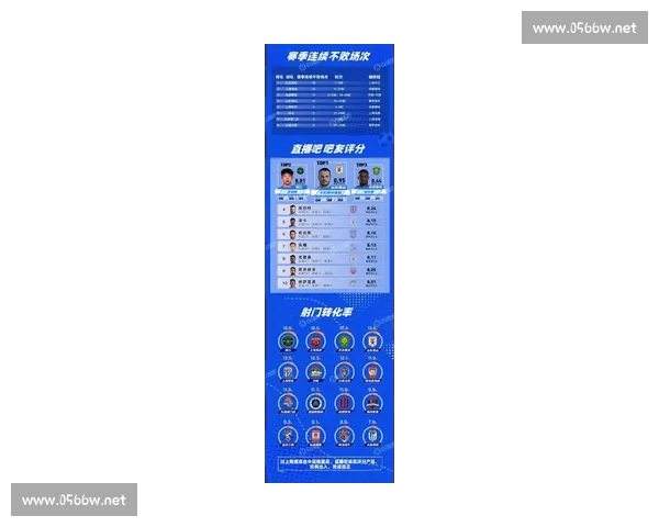 中超联赛新赛季战力对比与球队策略演变分析
