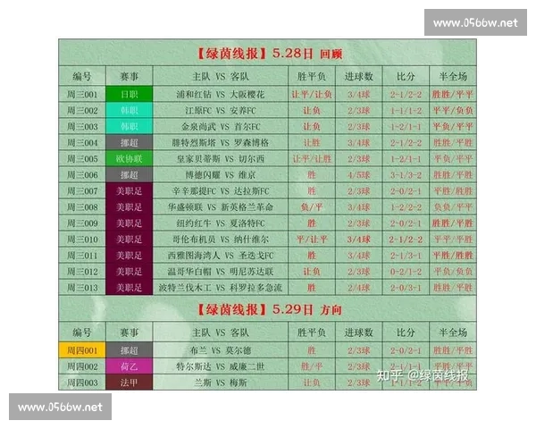 篮球实时比分全追踪赛况分析数据解读与观赛指南即时更新专业解析