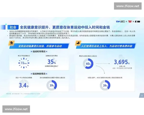 基于数据洞察的全球体育赛事发展趋势深度分析报告与未来走向研究