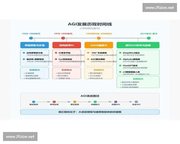 以体育分析预测平台驱动的智能赛事决策新范式探索发展路径与应用前景