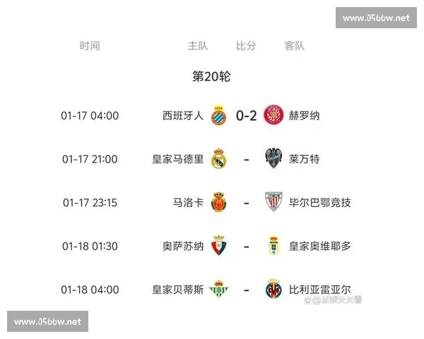 高清流畅西甲直播网站免费观看最新赛程比分与精彩回放分析解说 - 副本 (8) - 副本 - 副本