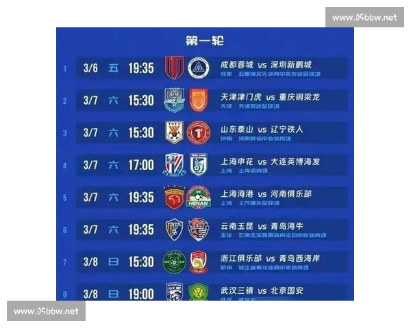 中超最新战报：恒大胜国安上演惊心逆转 深圳队主场强势反弹