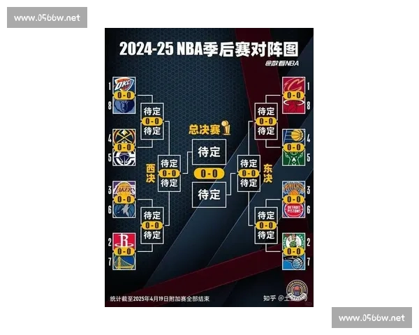 NBA近期战绩分析:球队表现起伏不定 明星球员状态左右比赛走向 NBA近期战绩分析:球队表现起伏不定 明星球员状态左右比赛走向